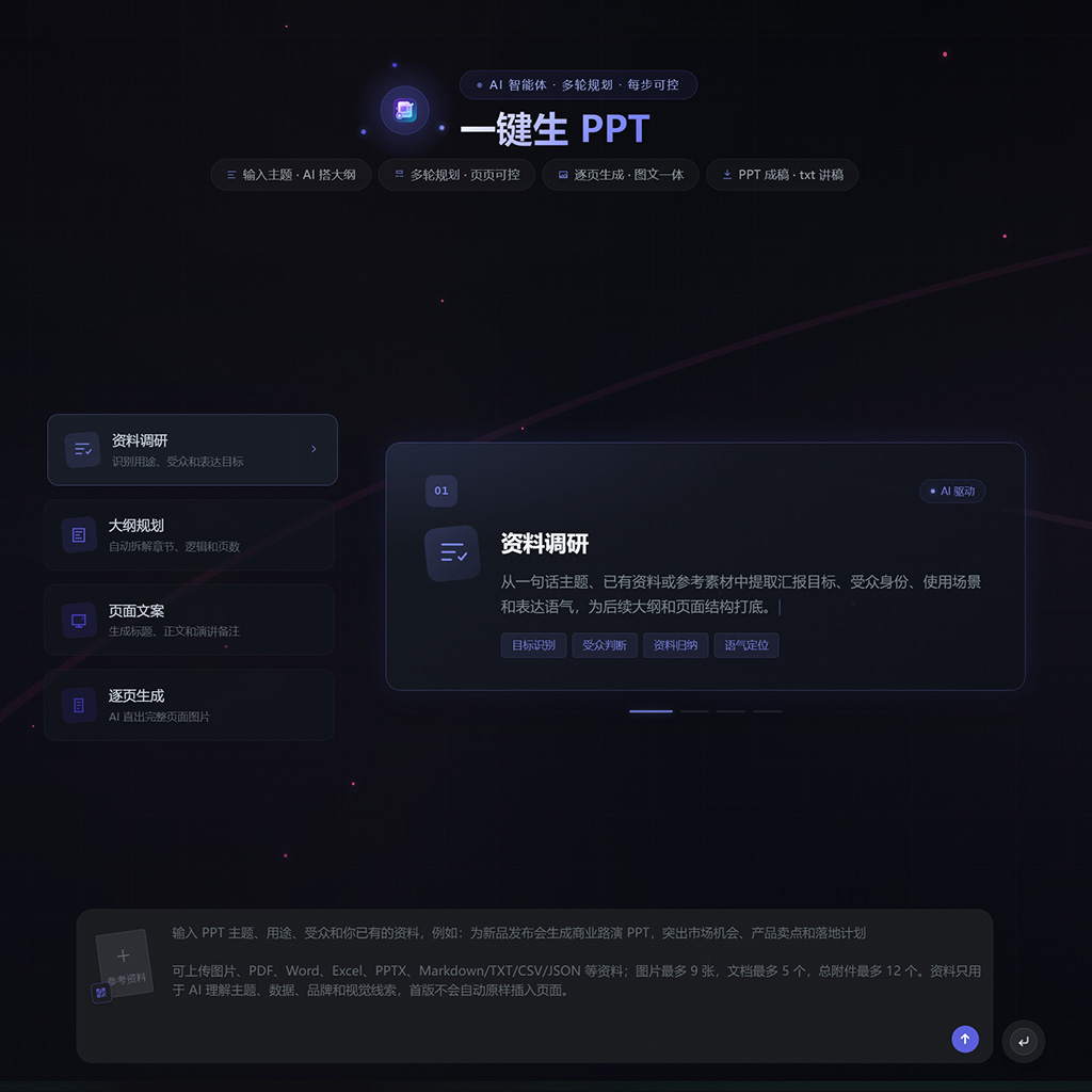 PPT与办公生成